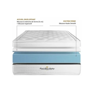 Buckingham matras 130 x 200 cm , Matrasdikte : 30 cm , Traagschuim , Gebalanceerd, 7 comfortzones Buckingham matras 130 x 200 cm , Matrasdikte : 30 cm , Traagschuim , Gebalanceerd, 7 comfortzones