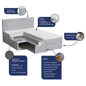 Boxspringbed FONDI 140×200 cm Set met hoofdbord, bedbodem en matras, Zwart