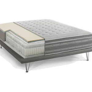 Dme dubbele matras, orthopedisch in traagschuim en pocket microveren, 100% Made in Italy, anti-mijt en hypoallergeen, 160x190h37 cm Dme dubbele matras, orthopedisch in traagschuim en pocket microveren, 100% Made in Italy, anti-mijt en hypoallergeen, 160x190h37 cm