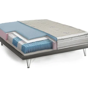 Dhemsle dubbele matras, traagschuimmatras met pocketveren en zilverionen, 100% Made in Italy, anti-mijt en hypoallergeen, 120x190h37 cm Dhemsle dubbele matras, traagschuimmatras met pocketveren en zilverionen, 100% Made in Italy, anti-mijt en hypoallergeen, 120x190h37 cm