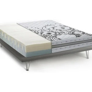 Dmelos tweepersoonsmatras, traagschuim- en waterschuimmatras, 100% gemaakt in Italië, anti-mijt en hypoallergeen, 160x200h 22 cm Dmelos tweepersoonsmatras, traagschuim- en waterschuimmatras, 100% gemaakt in Italië, anti-mijt en hypoallergeen, 160x200h 22 cm