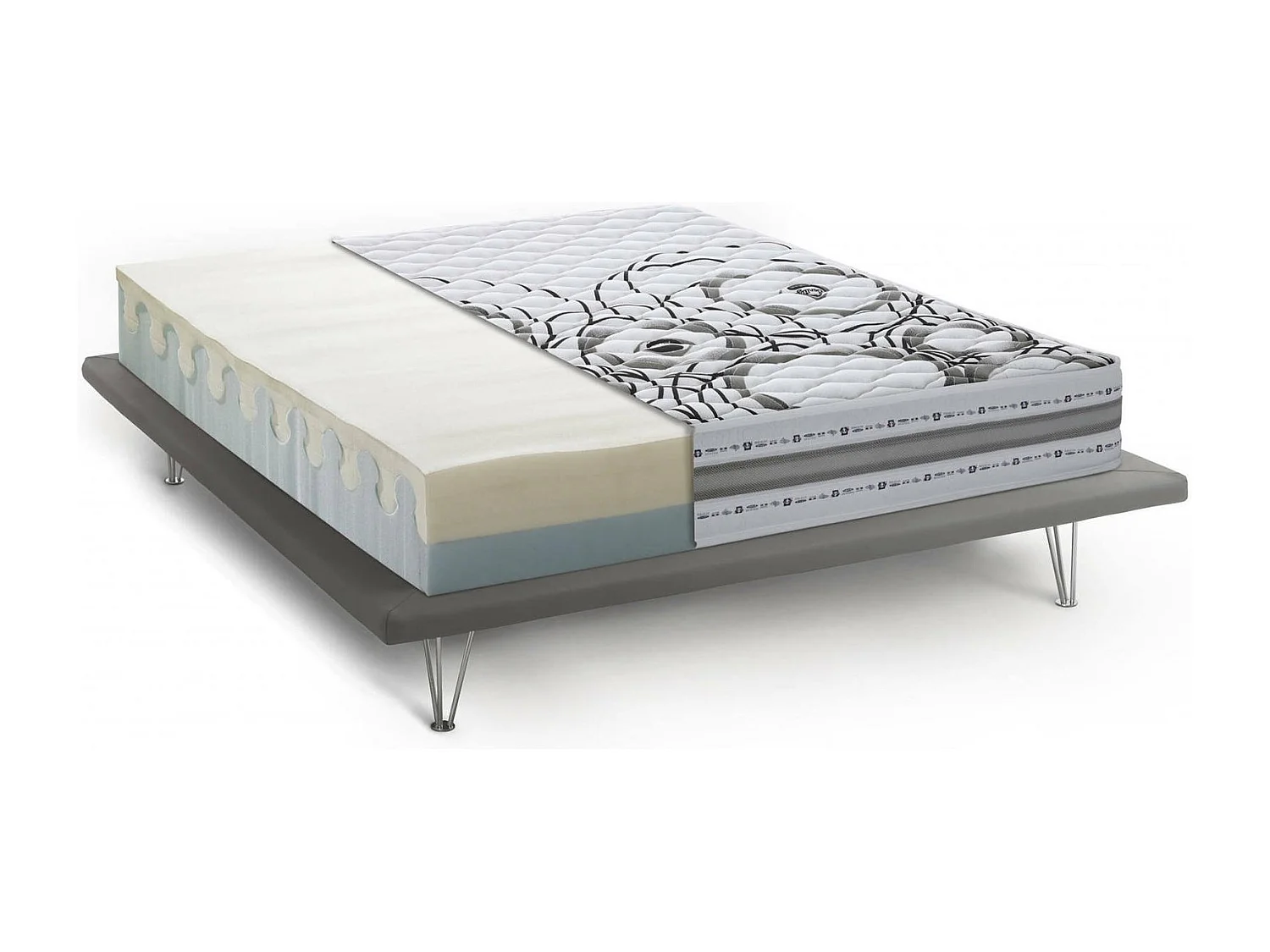 Dmelos tweepersoonsmatras, traagschuim- en waterschuimmatras, 100% gemaakt in Italië, anti-mijt en hypoallergeen, 160x200h 22 cm